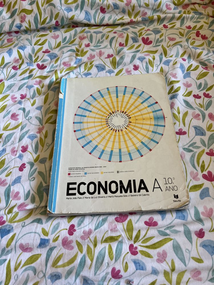 Manual Economia A 10°ano