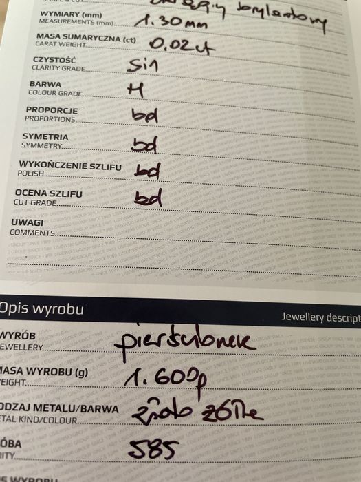 Złoty pierścionek z szafirem