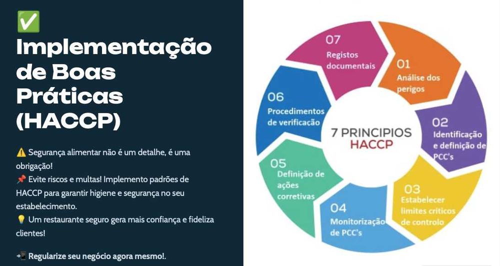 CONSULTORIA EM RESTAURAÇÃO E HOTELARIA. EVENTOS PONTUAIS.