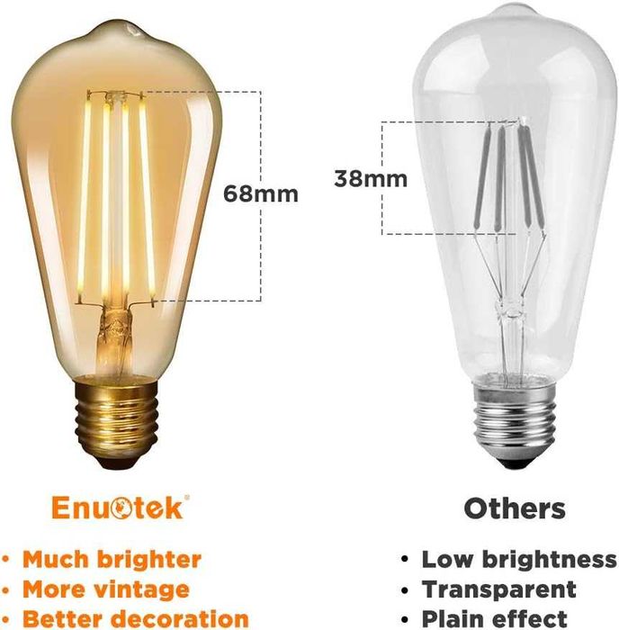 Żarówka LED FILAMENT Vintage Retro Edison ST64 2500k E27 6W Bursztyn