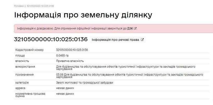 Продаж ділянки в центрі Борисполя/комерція