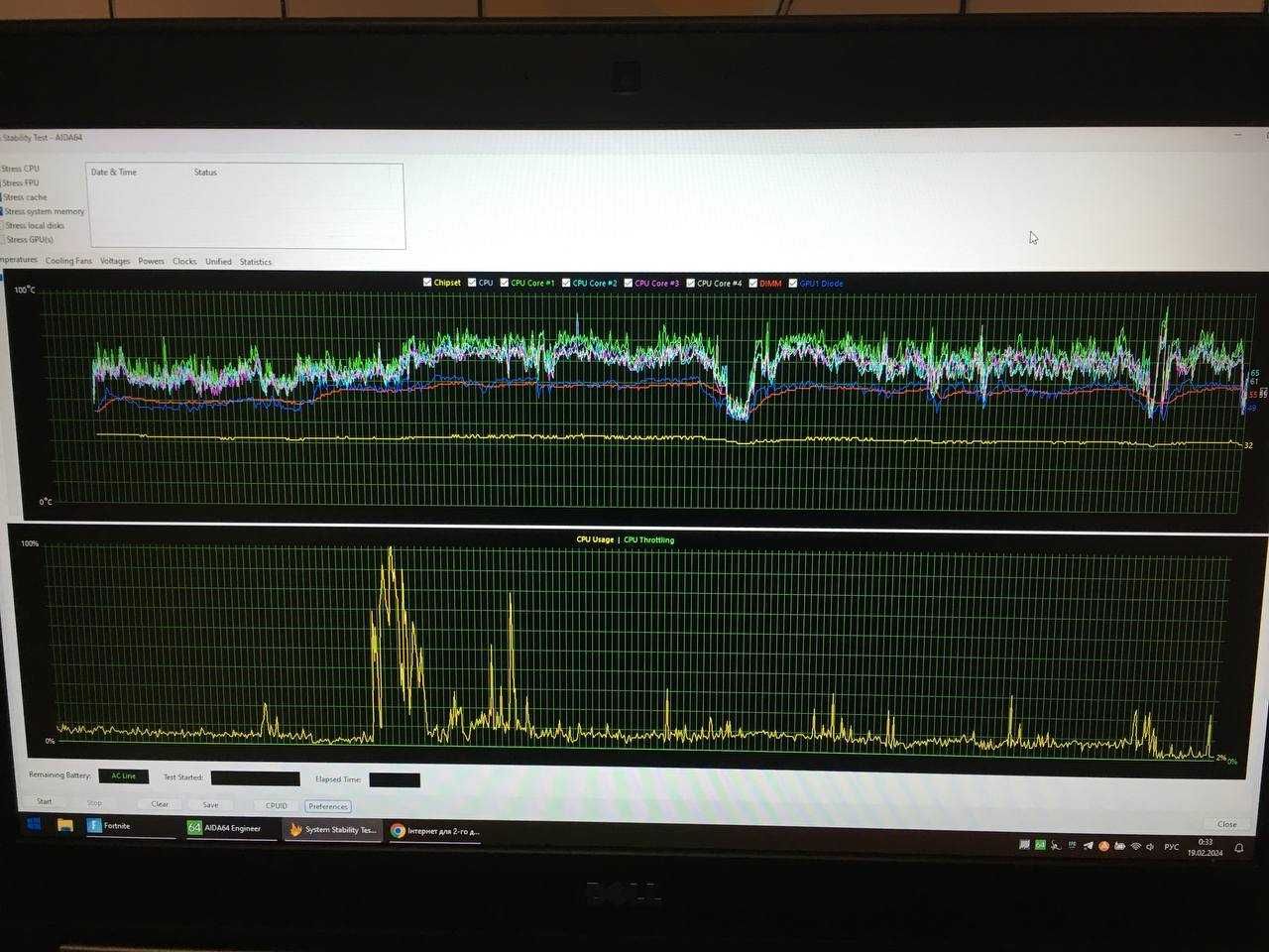 Dell 7510 Xeon e3-1535m nvidia m2000m 4 Гб Fortnite 70fps