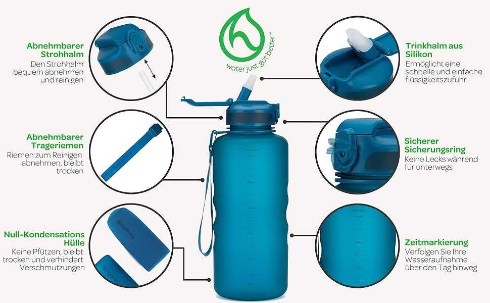 Bidon HYDRACY 2L Butelka sportowa Słomka 2000 ml Midnight Blue