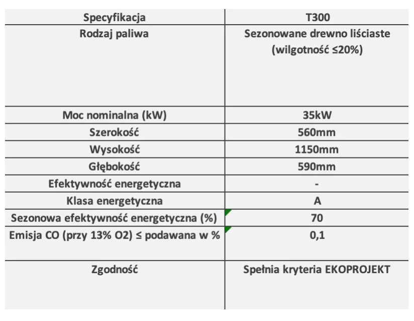piec nadmuchowy 35kW, do 300m2, nowy piec z wszystkimi akcesoriami
