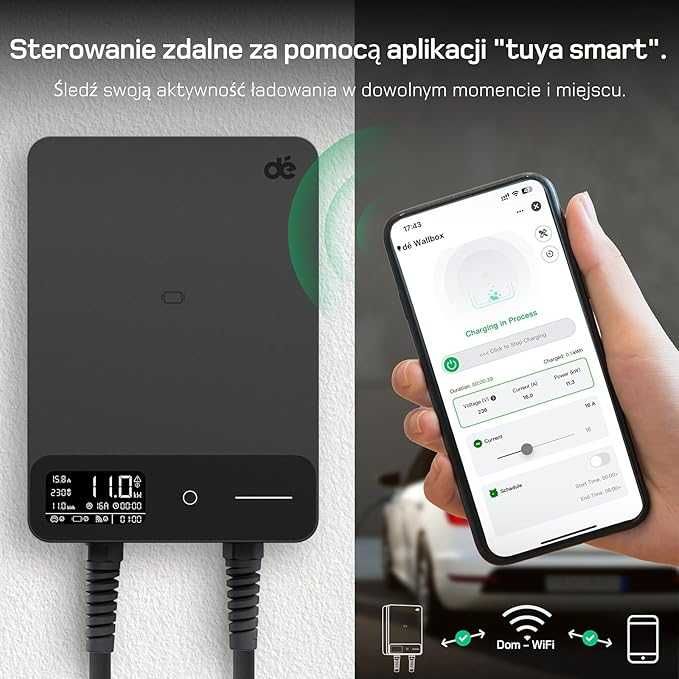 dé Wallbox typ 2 11 kW z aplikacją i RFID, 6-16 A, 3-fazowa EV 400V 5m