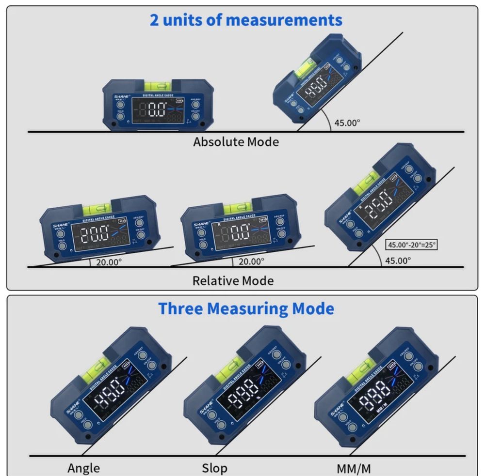 Цифровой уровень угломер Shahe на магните