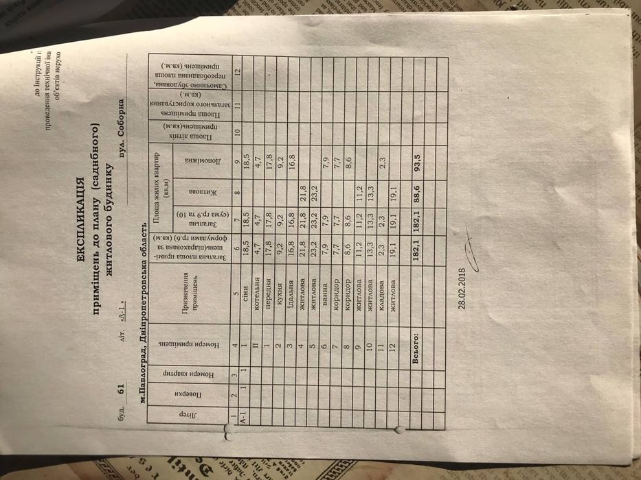 Дом в центре города