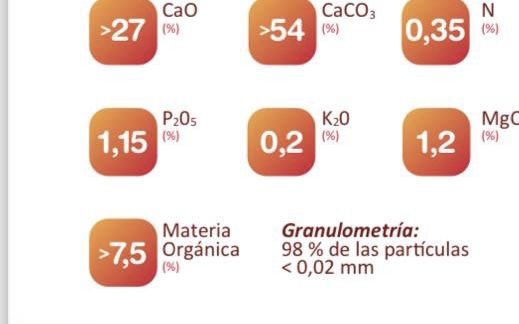 Composto de calcário agrícola