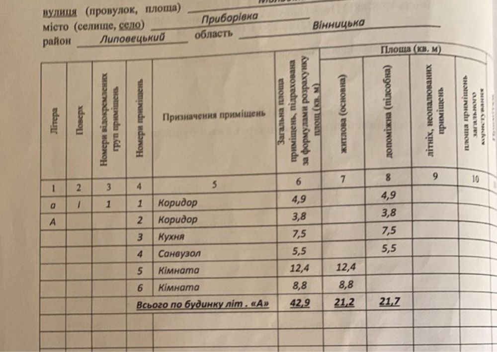 Дом с земельным участком