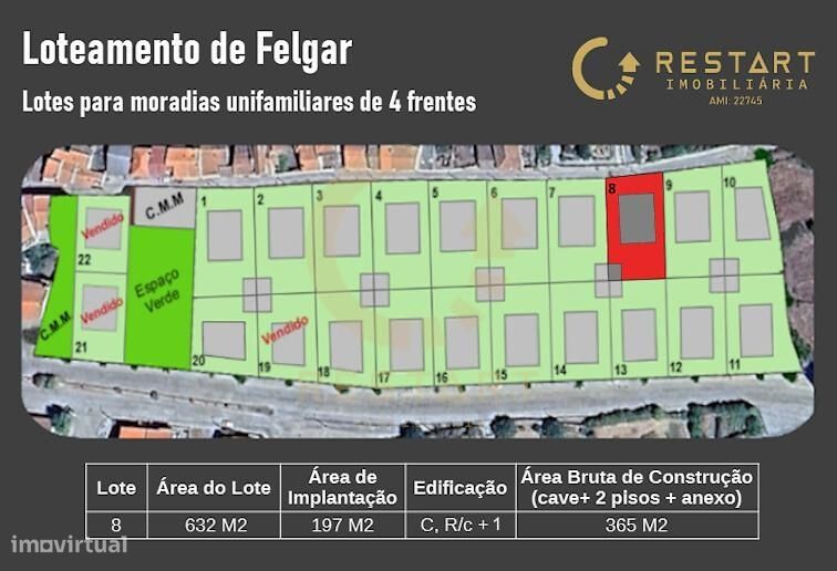 18 Lotes Para construção de moradias individuais e unifamilares com ca