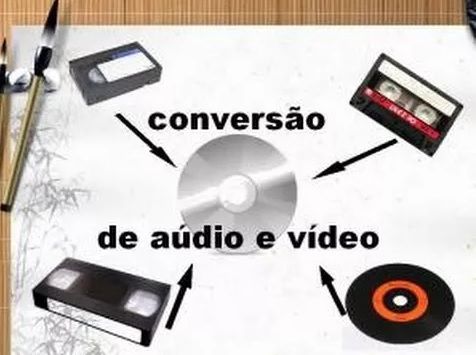 Faça você mesmo ! Grave as suas k7's para o seu PC ou para DVD's