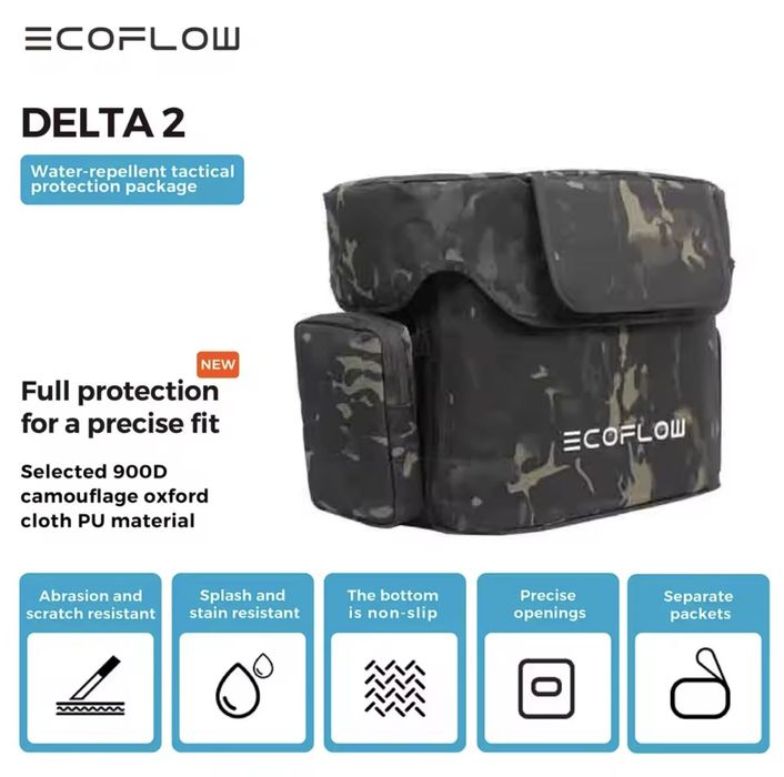Сумка ecoflow delta 2
