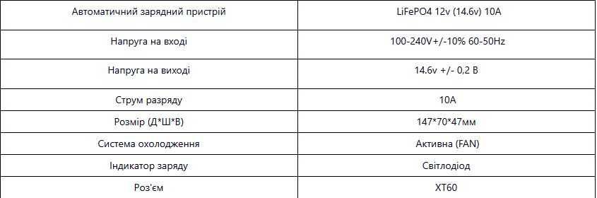 Liitokala 14.6V 10A Lifepo4 зарядное устройство.