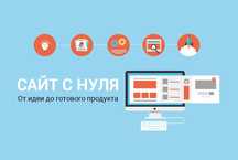 Создание сайтов, телеграмм ботов, приложений, продвижение