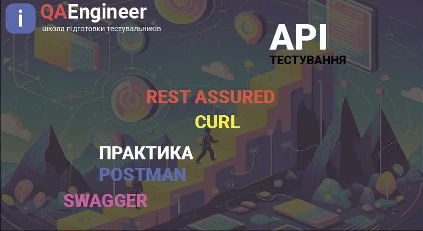 Тестирования REST API на реальных проектах