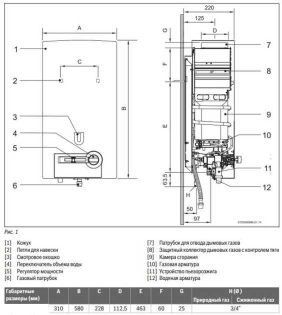 Колонка Bosch Therm 4000 O W 10-2 P 10 л/хв (п'єзозапал)