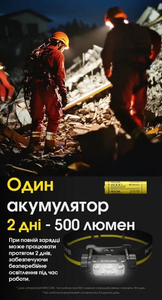 Налобний ліхтар Nitecore HC70 UHE  з акумулятором та кейсом
