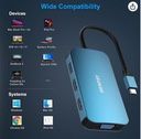 Adapter 8 w 1 USB C  to Hdmi, VGA,USB  Benfei USB C