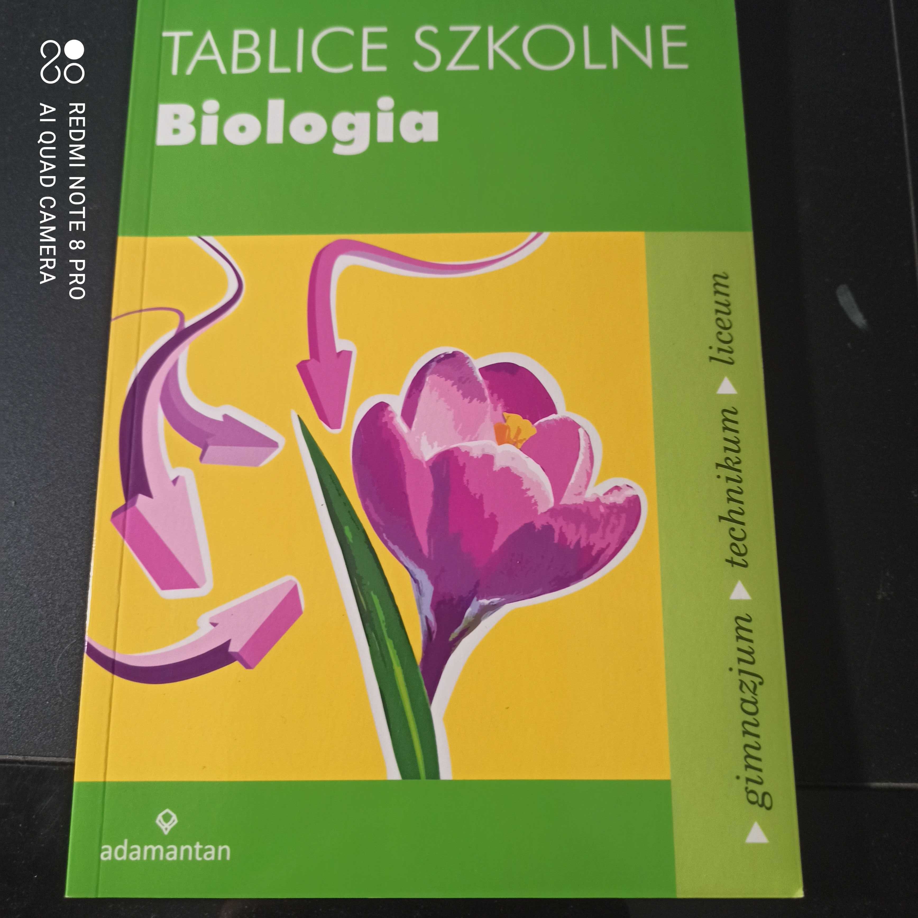 tablice szkolne biologia