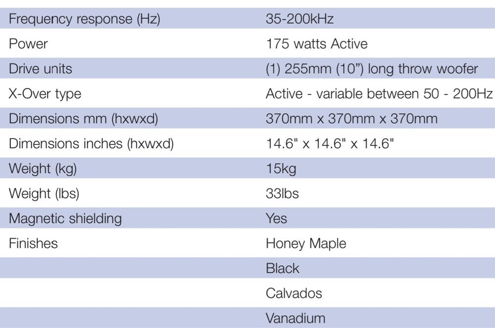 Mordaunt Short Avant 309i subwoofer aktywny