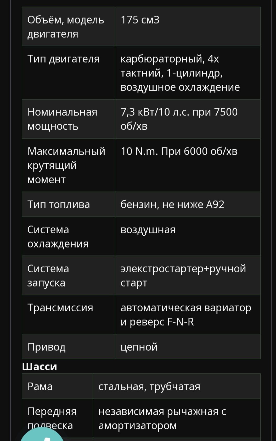 Кввдроцикл Forte ball 200