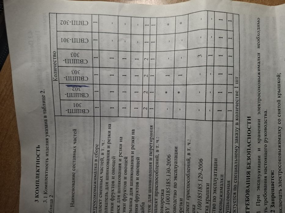 Продам соковыжималку новую