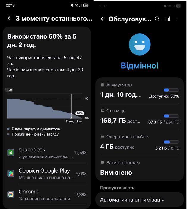 Samsung Galaxy A53 5G 8/256 Чорний. В чудовому стані + купа всього.