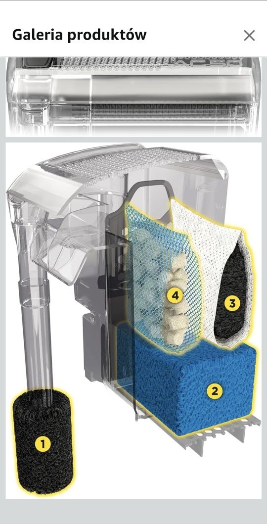 Filtr Fluval AquaClear AC50 filtr plecakowy