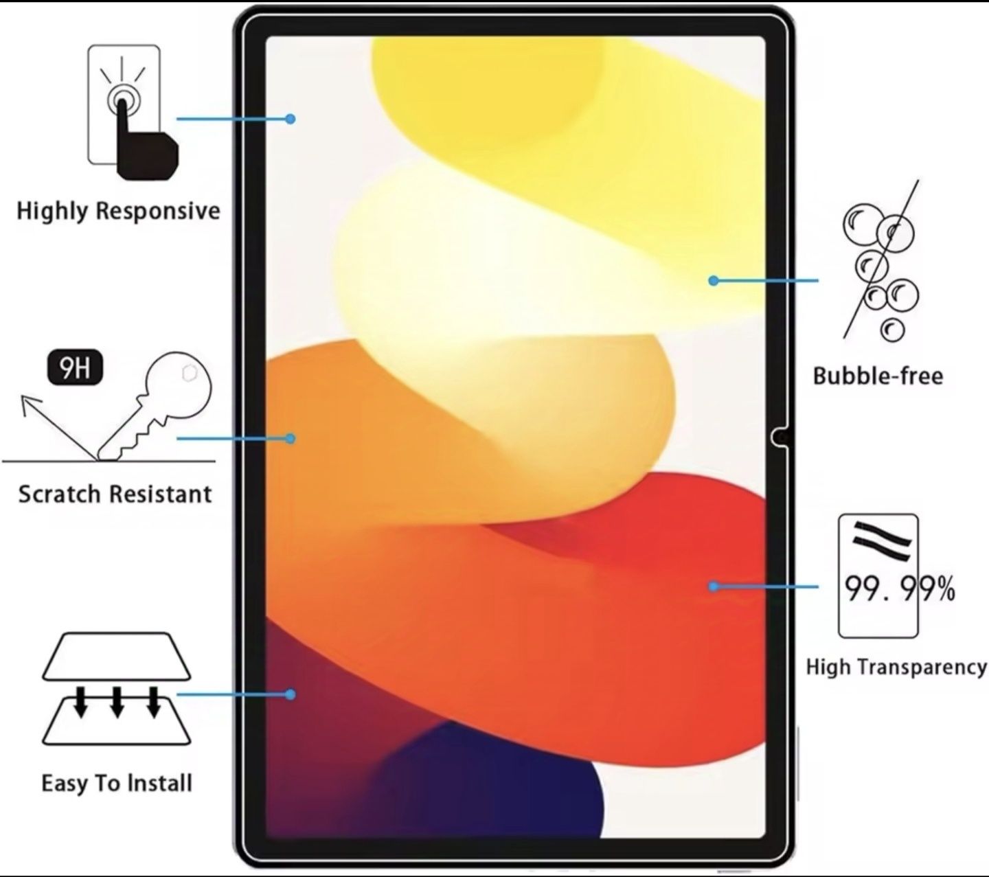 Szkło ochronę do Redmi Pad SE 11"