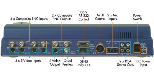 Datavideo SE-500 Mesa de Mistura Digital com 4 entradas analógicas