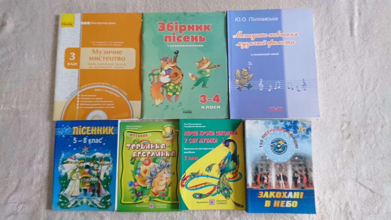 Книги, посібники для вчителів музики