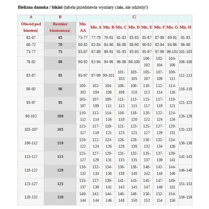 bonprix 2cz strój kąpielowy wiązane strapsy 42  80c