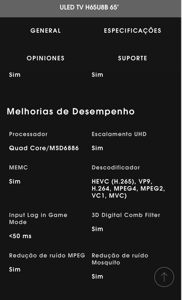 Televisão Hisense ou peças de TVH65U8B 65″ ! Não da imagem
