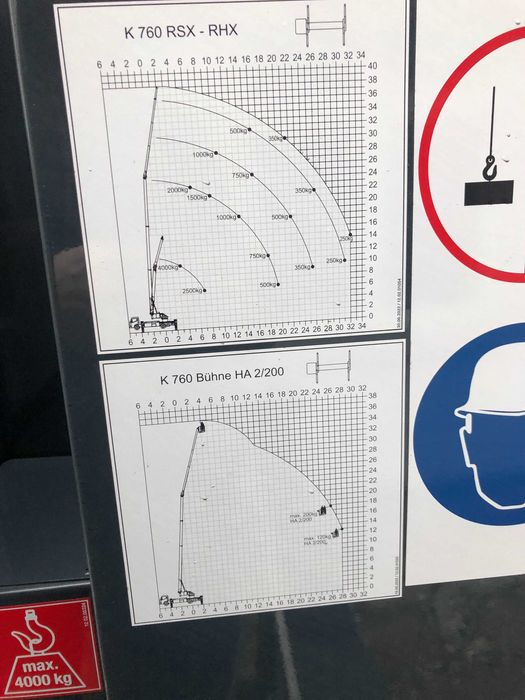 Usługi podnośnikiem koszowym/żurawiem 36m