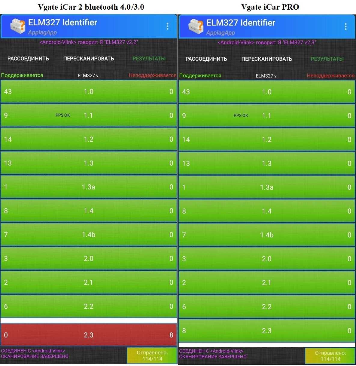 New v.2.3! Автосканер Vgate iCar Pro (ELM327) +QR код + iOS