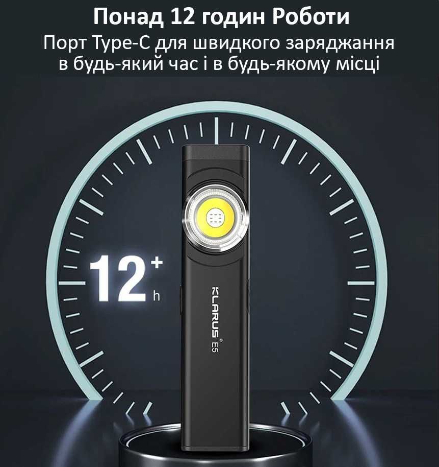 Тактический EDC фонарик Карманный фонарь на магните и клипсе Klarus E5