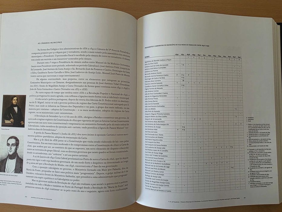 Livro "História de Vila Nova de Famalicão"