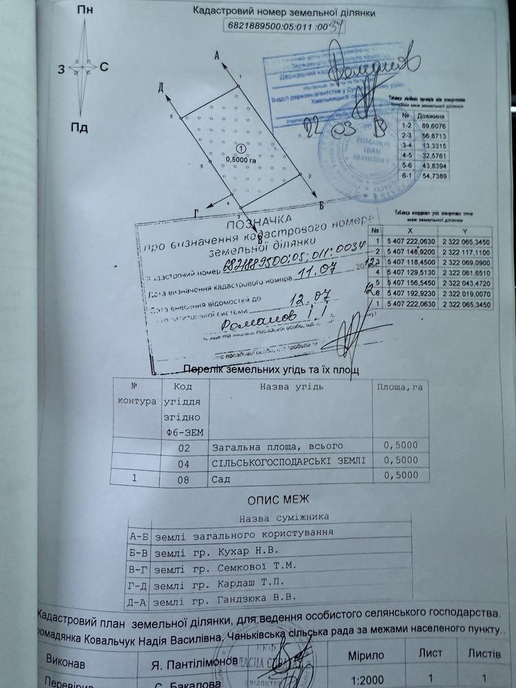 Продам або здам ОСГ/комерція/СЕС/будинок 0,5 Га Дунаївці