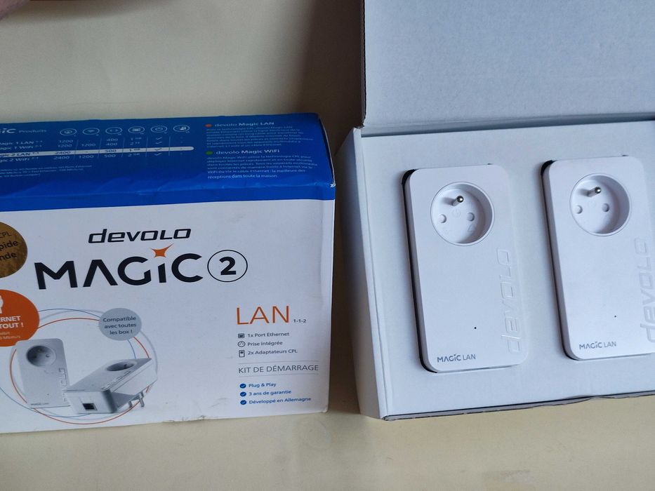 Kit 2x Devolo Magic 2 LAN Powerline