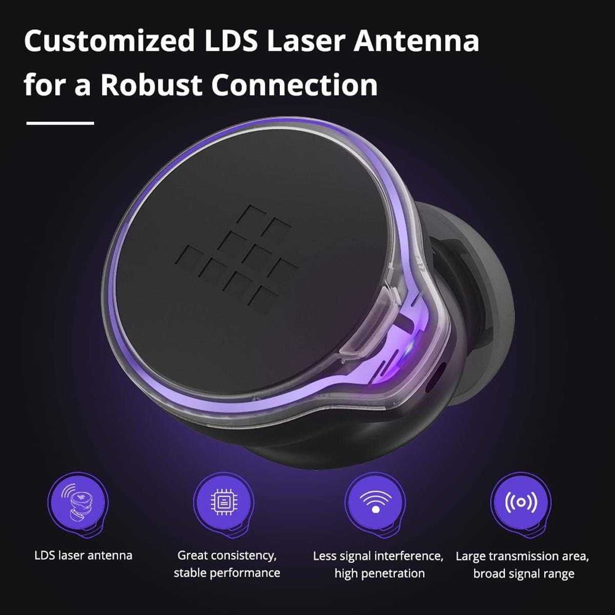 TRONSMART APOLLO BOLD bezprzewodowe Słuchawki Bluetooth 5.2 ANC do 10h