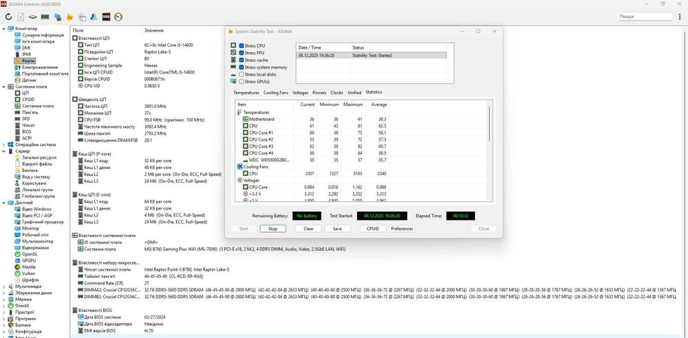 Топова основа для ПК: i5-14600 + 64GB DDR5 + MSI B760 WiFi
