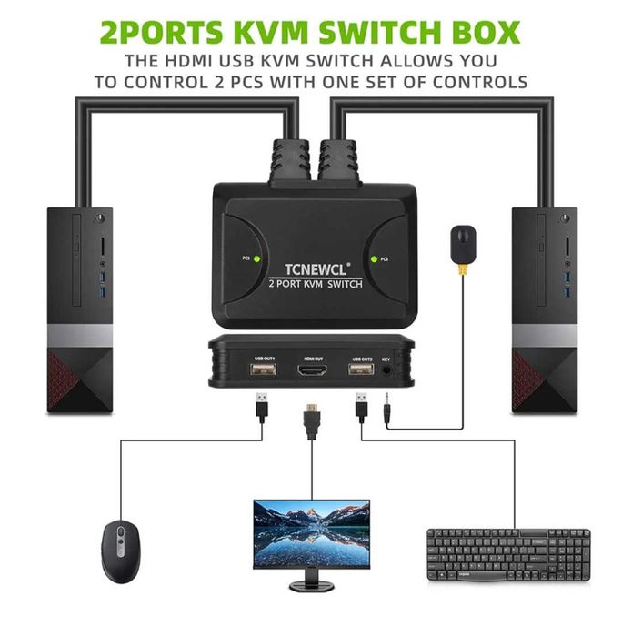 KVM перемикач Switch TCNEWCL