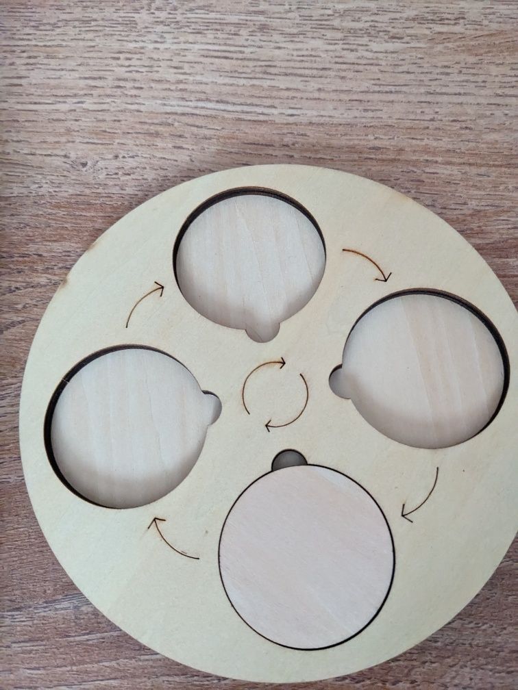 Cykl rozwojowy/cykle rozwojowe/taca z cyklami/Montessori