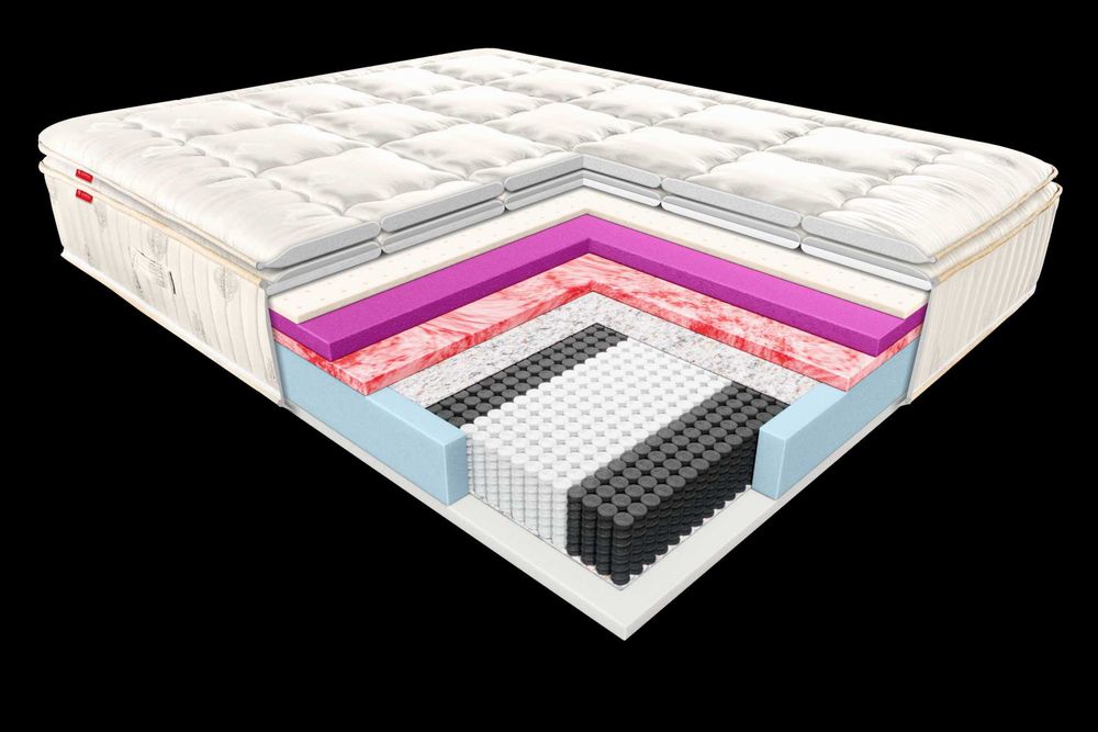NOWOŚĆ Materac Bosquo by Janpol CALANDO-Najlepsza oferta w AleMaterace