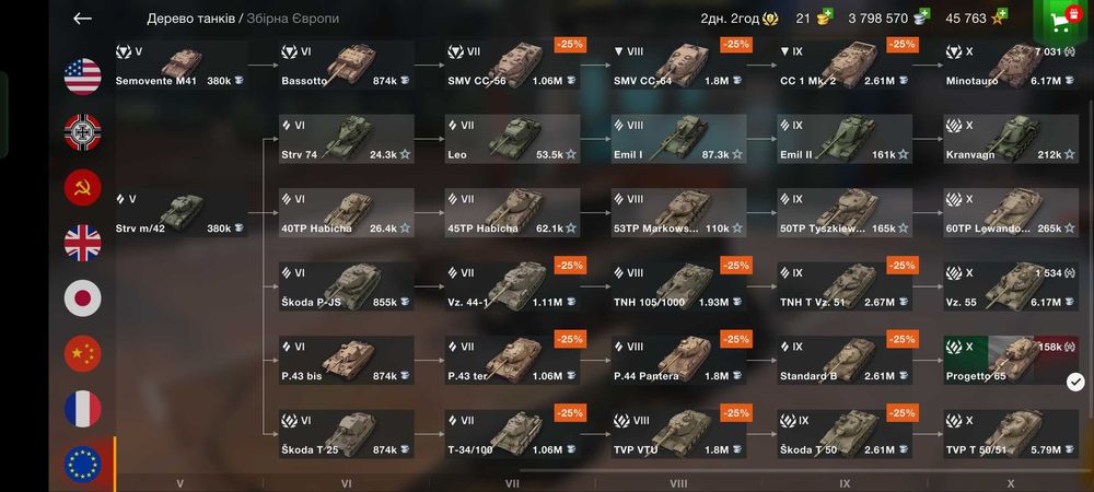 Продам акаунт срочно