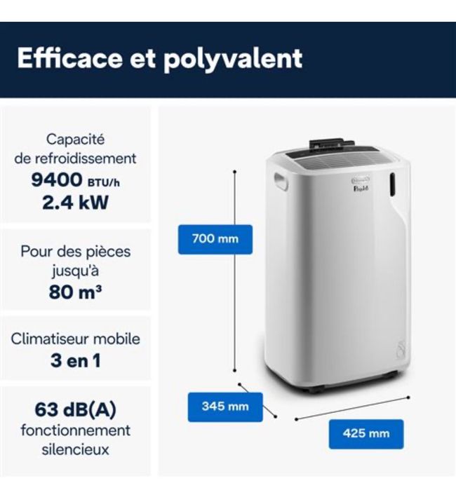 Ar condicionado portátil
