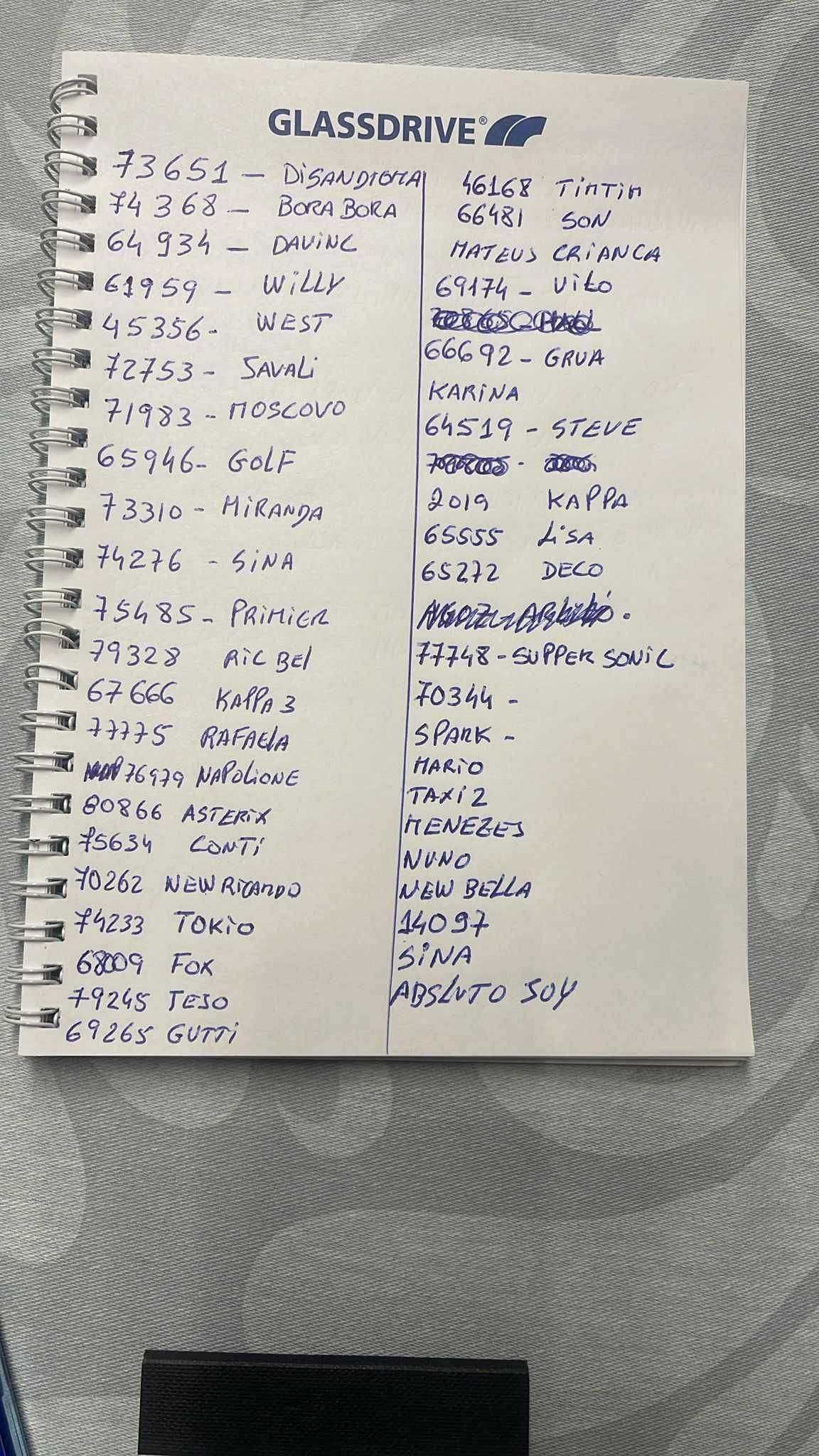 Lote de Formas de Calçado - 40 colecoes completas - liquidacao