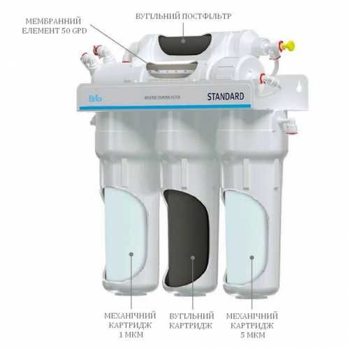 Фильтр обратного осмоса 5-50 - Пятиступенчатая
