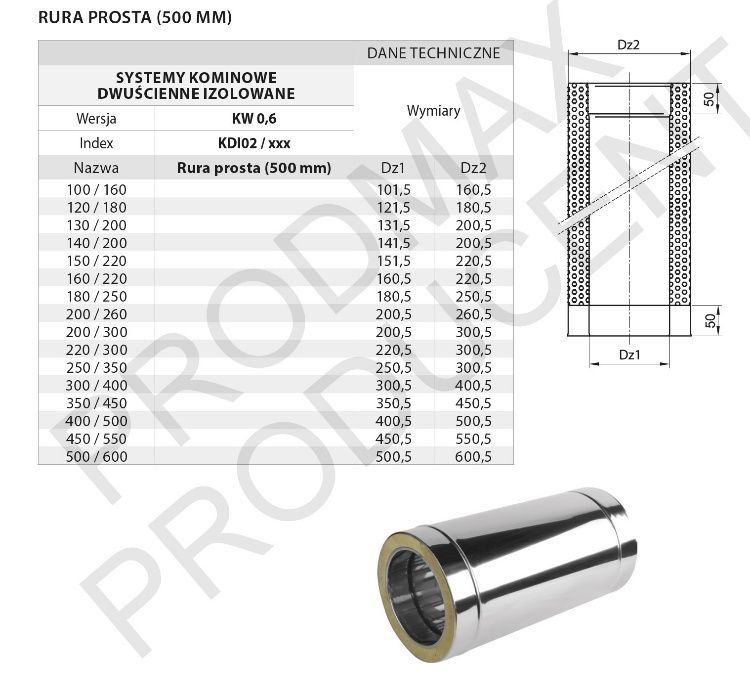 PROMOCJA! RURA IZOLOWANA Kwasoodporna FI 180/250 0,5MB Komin Producent