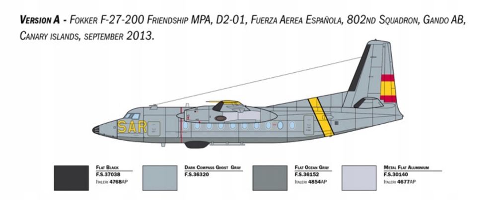 Model samolot Fokker F-27 Maritime Patrol Italeri 1455